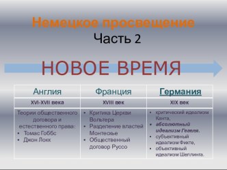 Немецкое просвещение