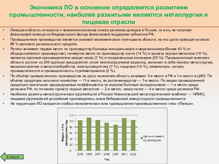 Липецкая область относится к немногочисленному списку регионов-доноров в России, то есть не