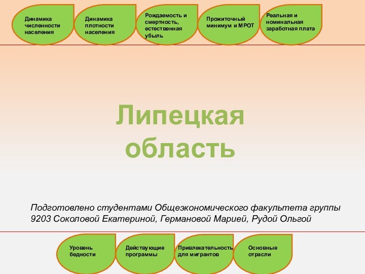 Динамика численности населенияДинамика плотности населенияРождаемость и смертность, естественная убыльПрожиточный минимум и МРОТРеальная