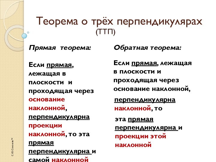 Теорема о трёх перпендикулярах(ТТП)С.Ю. Соколова™Прямая теорема:Если прямая, лежащая в плоскости и проходящая