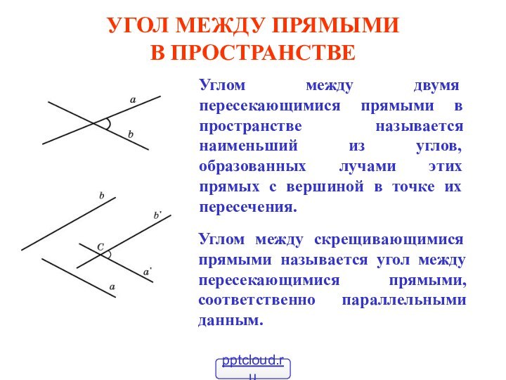 УГОЛ МЕЖДУ ПРЯМЫМИ В ПРОСТРАНСТВЕУглом между двумя пересекающимися прямыми в пространстве называется