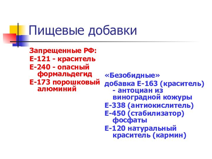 Пищевые добавкиЗапрещенные РФ:Е-121 - краситель Е-240 - опасный формальдегидЕ-173 порошковый алюминий «Безобидные»добавка