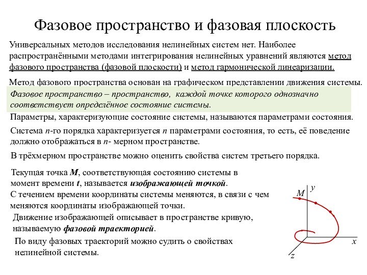 МФазовое пространство и фазовая плоскостьМетод фазового пространства основан на графическом представлении движения