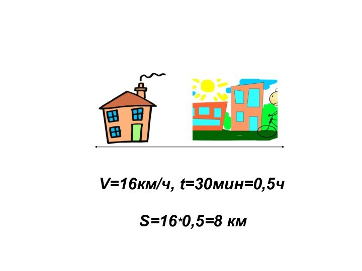 V=16км/ч, t=30мин=0,5чS=16*0,5=8 км