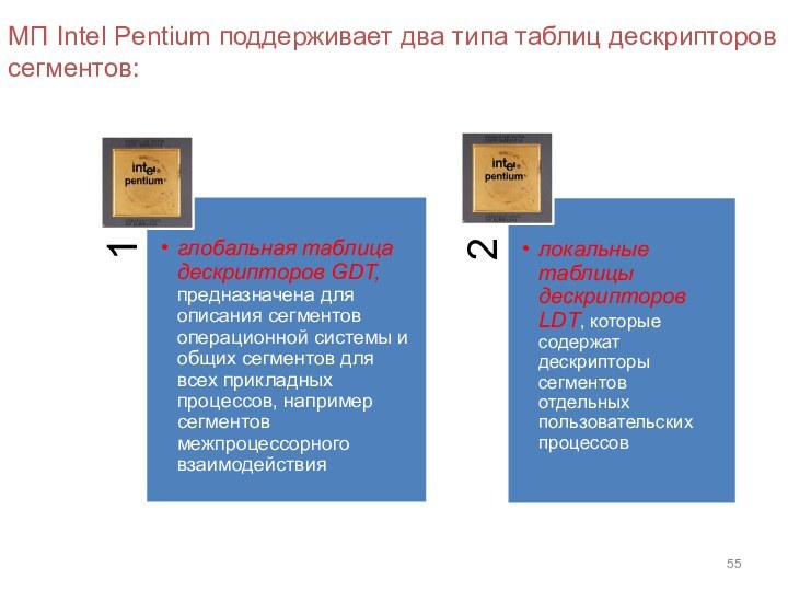 МП Intel Pentium поддерживает два типа таблиц дескрипторов сегментов:
