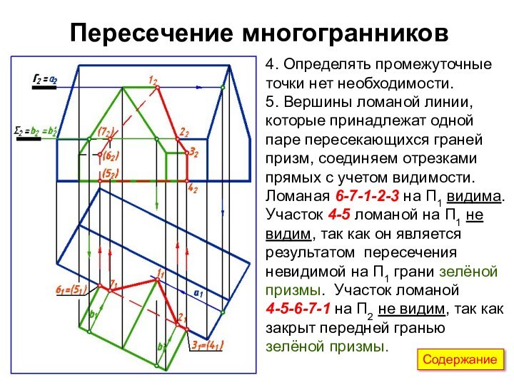 Пересечение многогранников4. Определять промежуточные точки нет необходимости.5. Вершины ломаной линии, которые принадлежат