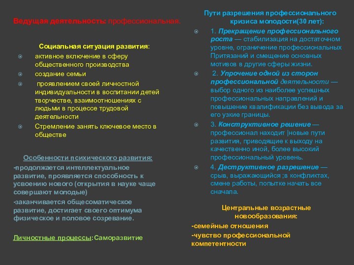 Ведущая деятельность: профессиональная.Центральные возрастные новообразования:-семейные отношения-чувство профессиональной компетентностиОсобенности психического развития:-продолжается интеллектуальное развитие,