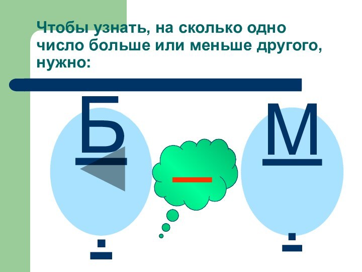 Чтобы узнать, на сколько одно число больше или меньше другого, нужно:Б.М.–