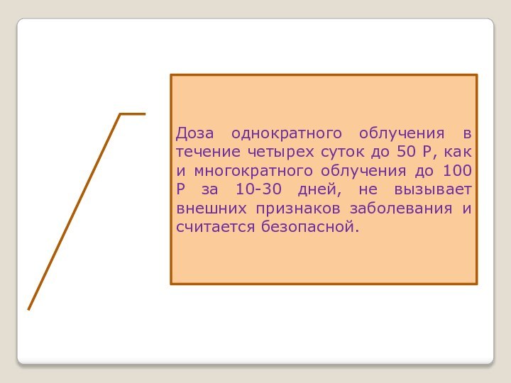 Доза однократного облучения в течение четырех суток до 50 Р, как и