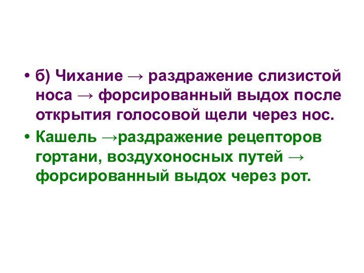 б) Чихание → раздражение слизистой носа → форсированный выдох после открытия голосовой