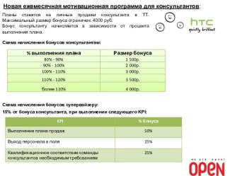 Квартальная мотивация консультантов НТС