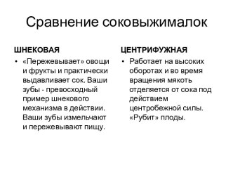 Сравнение соковыжималок