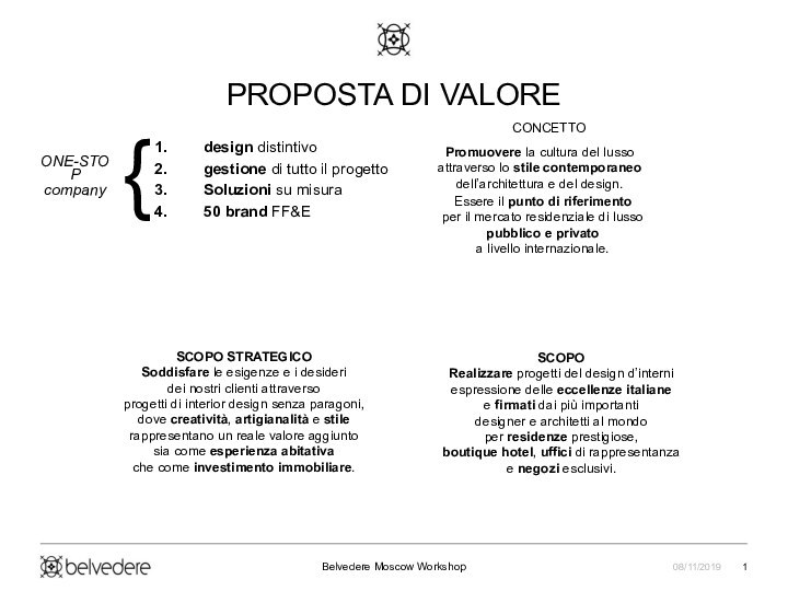 design distintivogestione di tutto il progettoSoluzioni su misura50 brand FF&EPROPOSTA DI VALOREBelvedere