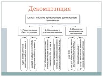 Декомпозиция