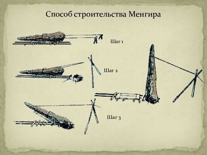 Способ строительства МенгираШаг 1Шаг 2Шаг 3