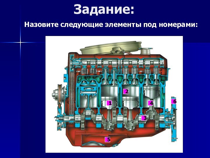 Задание:Назовите следующие элементы под номерами:123456