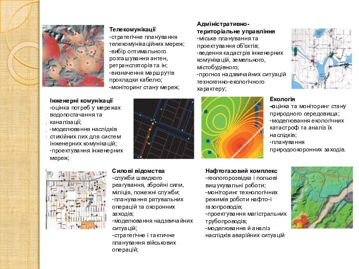 Телекомунікації -стратегічне планування телекомунікаційних мереж; -вибір оптимального розташування антен, ретрансляторів та ін;
