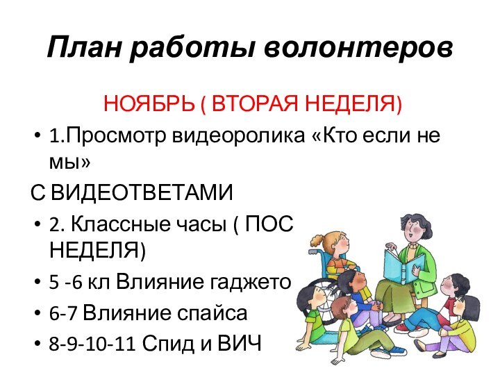 Час работы волонтера. Планирование работы с волонтерами. График работы волонтеров.