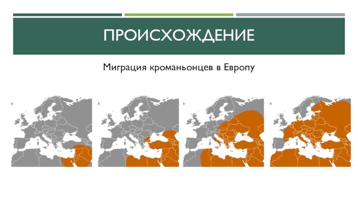 ПроисхождениеМиграция кроманьонцев в Европу