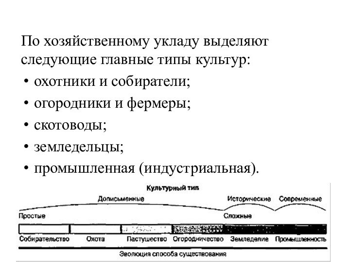 По хозяйственному укладу выделяют следующие главные типы культур:охотники и собиратели; огородники и фермеры;скотоводы;земледельцы;промышленная (индустриальная).