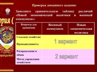 Создание СССР и его международное признание