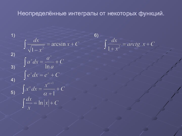 Неопределённые интегралы от некоторых функций. 1)