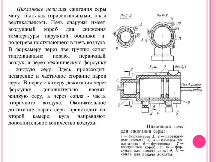 Циклонные печи для сжигания серы могут быть как горизонтальными, так и вертикальными. Печь