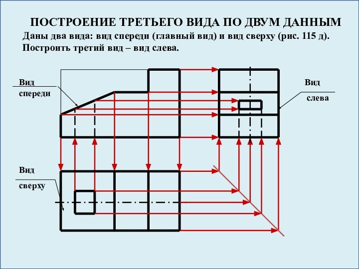 ПОСТРОЕНИЕ ТРЕТЬЕГО ВИДА ПО ДВУМ ДАННЫМ Даны два вида: вид спереди (главный