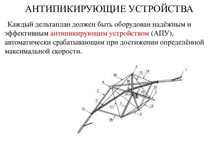 АНТИПИКИРУЮЩИЕ УСТРОЙСТВАКаждый дельтаплан должен быть оборудован надёжным и эффективным антипикирующим устройством (АПУ),