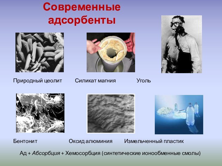 Современные адсорбенты Природный цеолит	    Силикат магния		  Уголь			Бентонит			Оксид алюминия