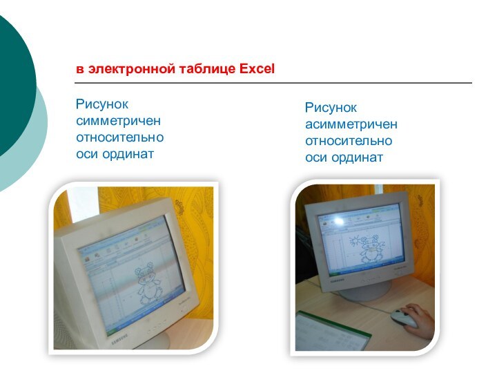 в электронной таблице ExcelРисунок симметриченотносительнооси ординатРисунок асимметриченотносительнооси ординат