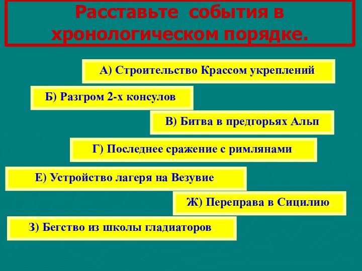 Расставьте события в хронологическом порядке.З) Бегство из школы гладиаторов.Е) Устройство лагеря на