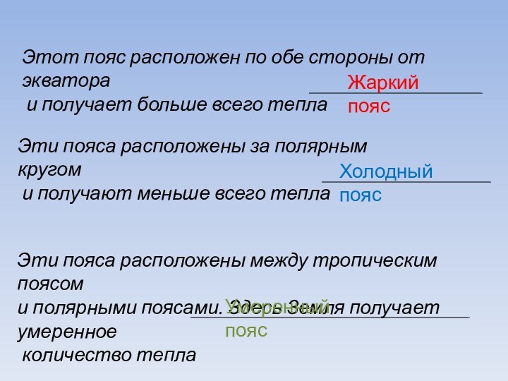 Этот пояс расположен по обе стороны от экватора и получает больше всего