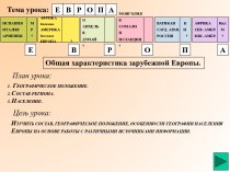 Характеристика зарубежной Европы