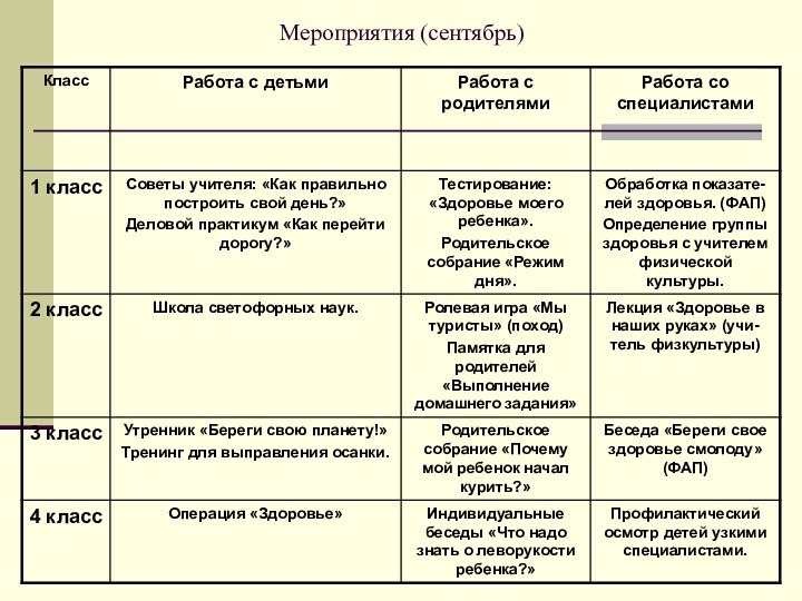 Мероприятия (сентябрь)