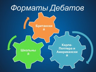 Форматы Дебатов