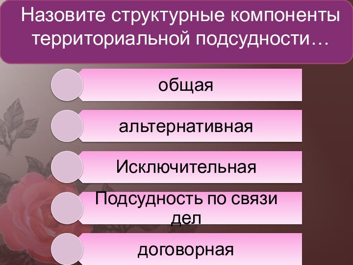 Назовите структурные компоненты территориальной подсудности…