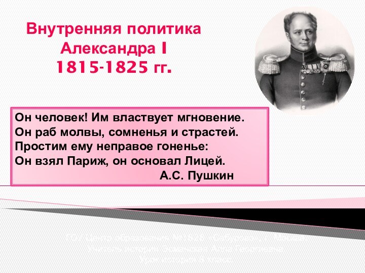 Внутренняя политикаАлександра I1815-1825 гг.ГОУ Центр образования №1828 «Сабурово», г. Москва.Учитель истории Эсманская