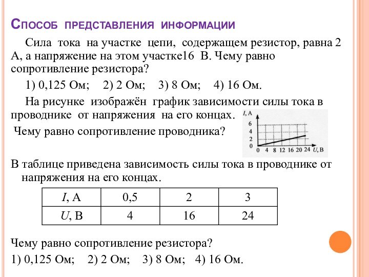 Способ представления информации Сила тока на участке цепи, содержащем резистор, равна 2