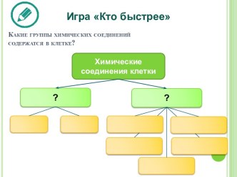 Какие группы химических соединений содержатся в клетке?