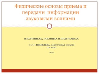 Физические основы приема и передачи информации звуковыми волнами