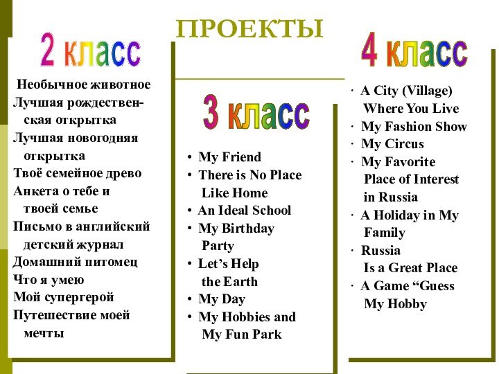 ПРОЕКТЫ·  A City (Village)  Where You Live·  My Fashion Show·  My Circus·  My Favorite