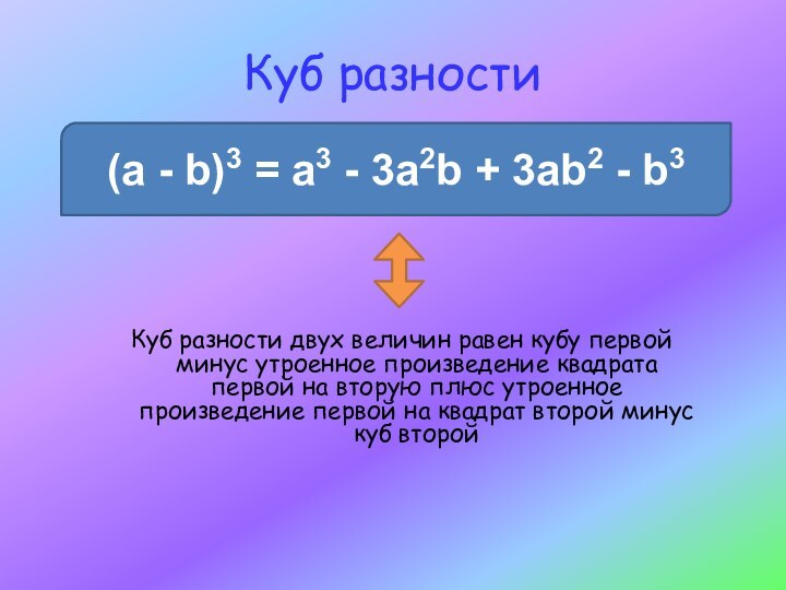 Куб разности(a - b)3 = a3 - 3a2b + 3ab2 - b3Куб