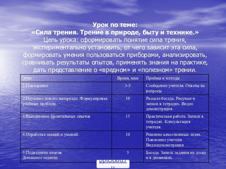 Урок по теме: «Сила трения. Трение в природе, быту и технике.» Цель