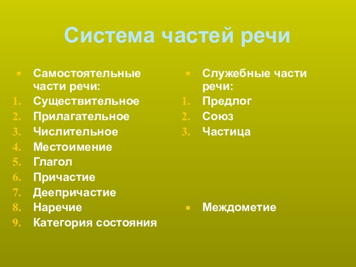 Система частей речиСамостоятельные части речи:СуществительноеПрилагательноеЧислительноеМестоимениеГлаголПричастиеДеепричастиеНаречиеКатегория состоянияСлужебные части речи:ПредлогСоюзЧастицаМеждометие