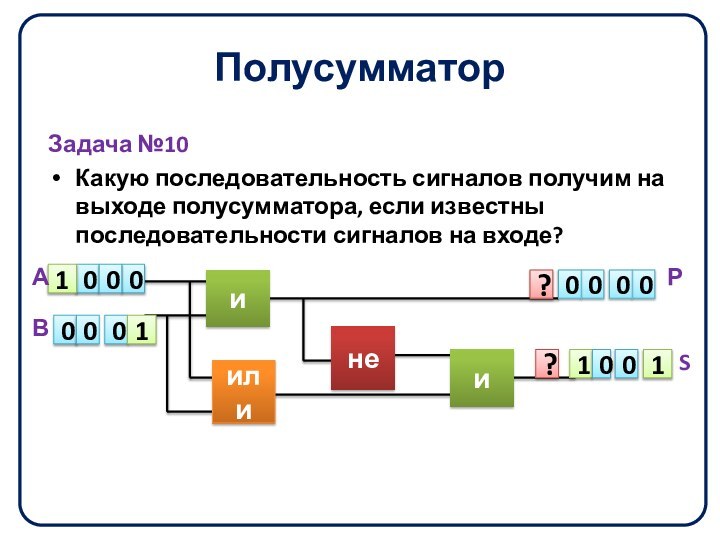 Полусумматор Задача №10Какую последовательность сигналов получим на выходе полусумматора, если известны последовательности сигналов на входе?неилиии00000110АВРS