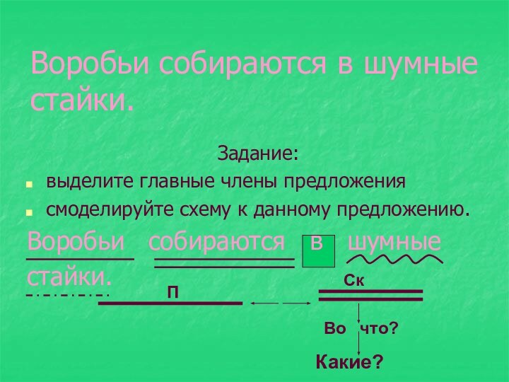 Воробьи собираются в шумные стайки.Задание: выделите главные члены предложениясмоделируйте схему к данному