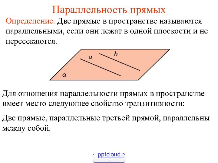 Определение. Две прямые в пространстве называются параллельными, если они лежат в одной