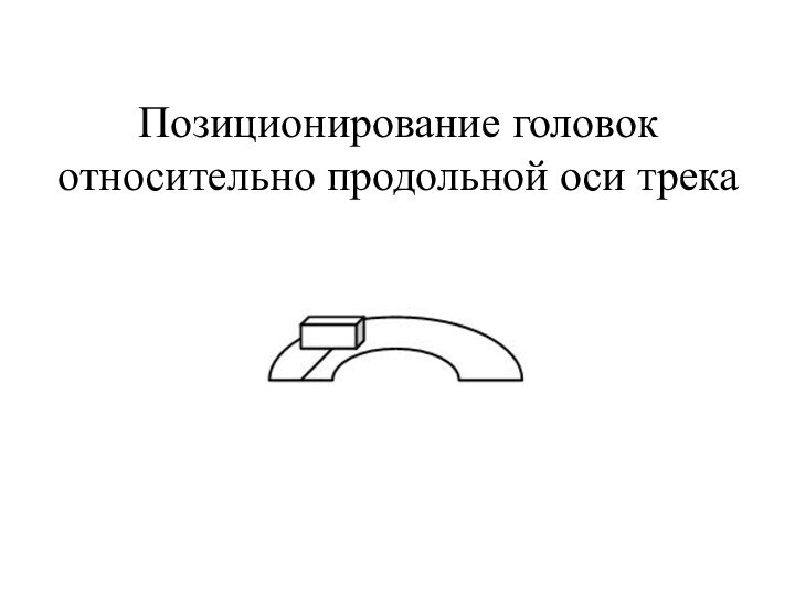 Позиционирование головок относительно продольной оси трека