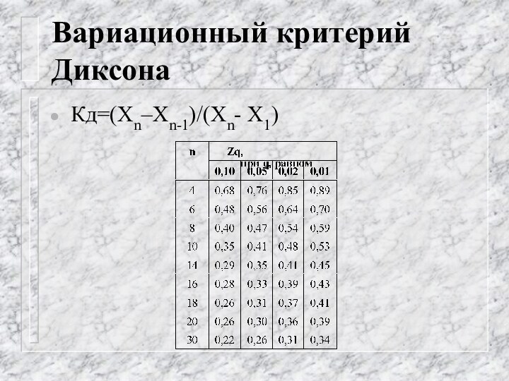 Вариационный критерий Диксона Кд=(Хn–Хn-1)/(Хn- Х1)